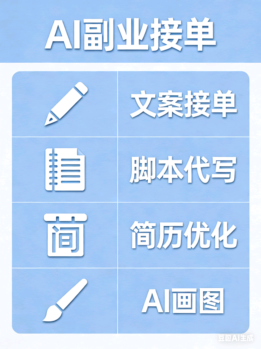 齐洪飞其他供需文案代写｜短视频脚本｜朋友圈文案｜实在靠谱