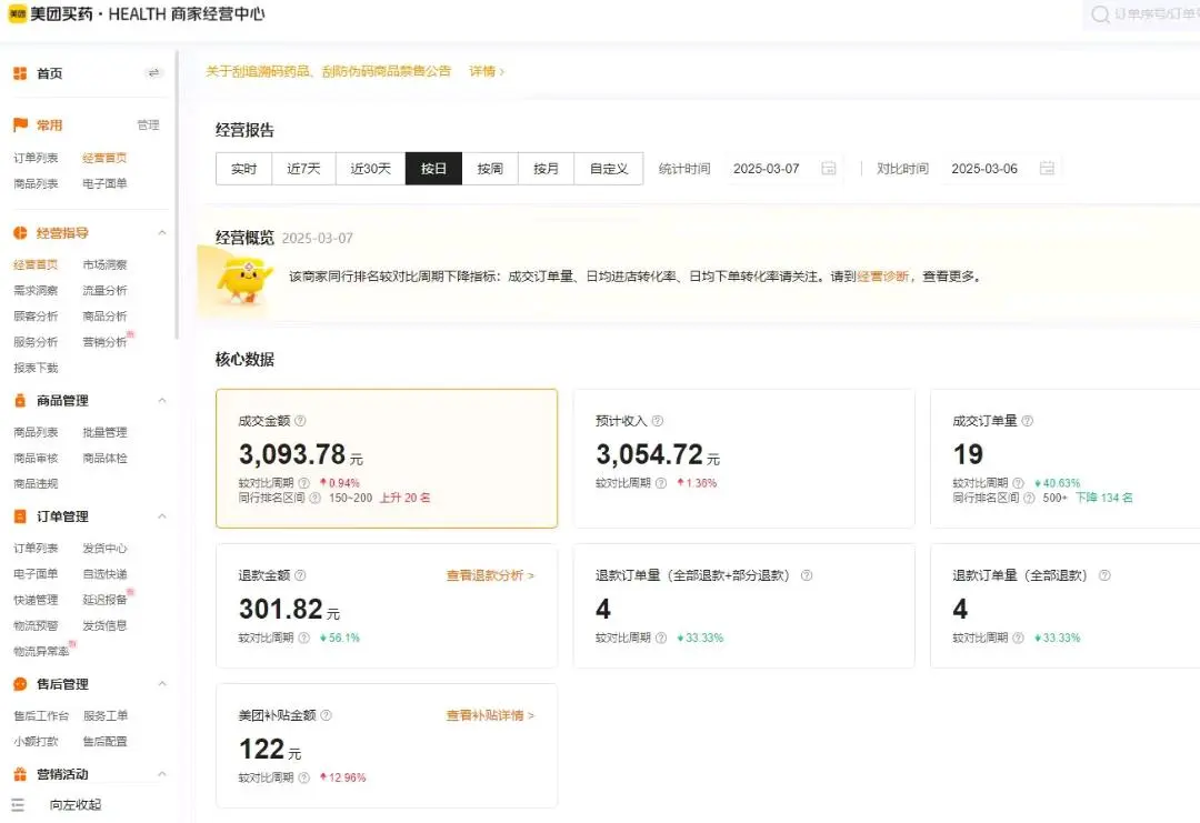 杨先生其他供需线上药房项目,收益透明,正规合同,可日结*轻投资