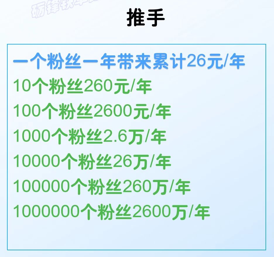 李明坤省团之家