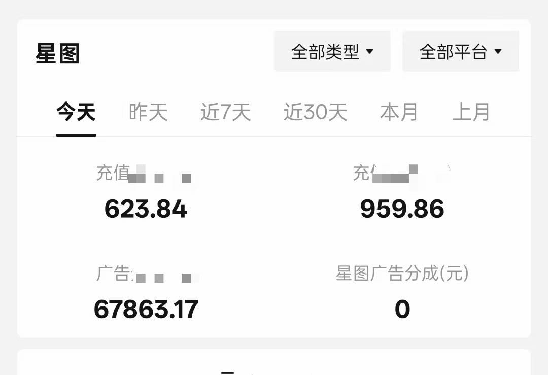 刘女士其他供需漫剧推广 有抖音就行 日结  多劳多得 简单适合小白