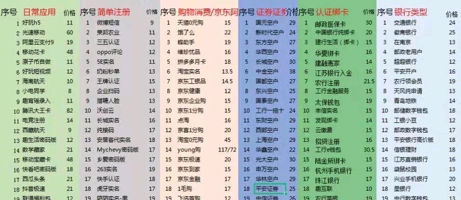 薛先生找合伙人