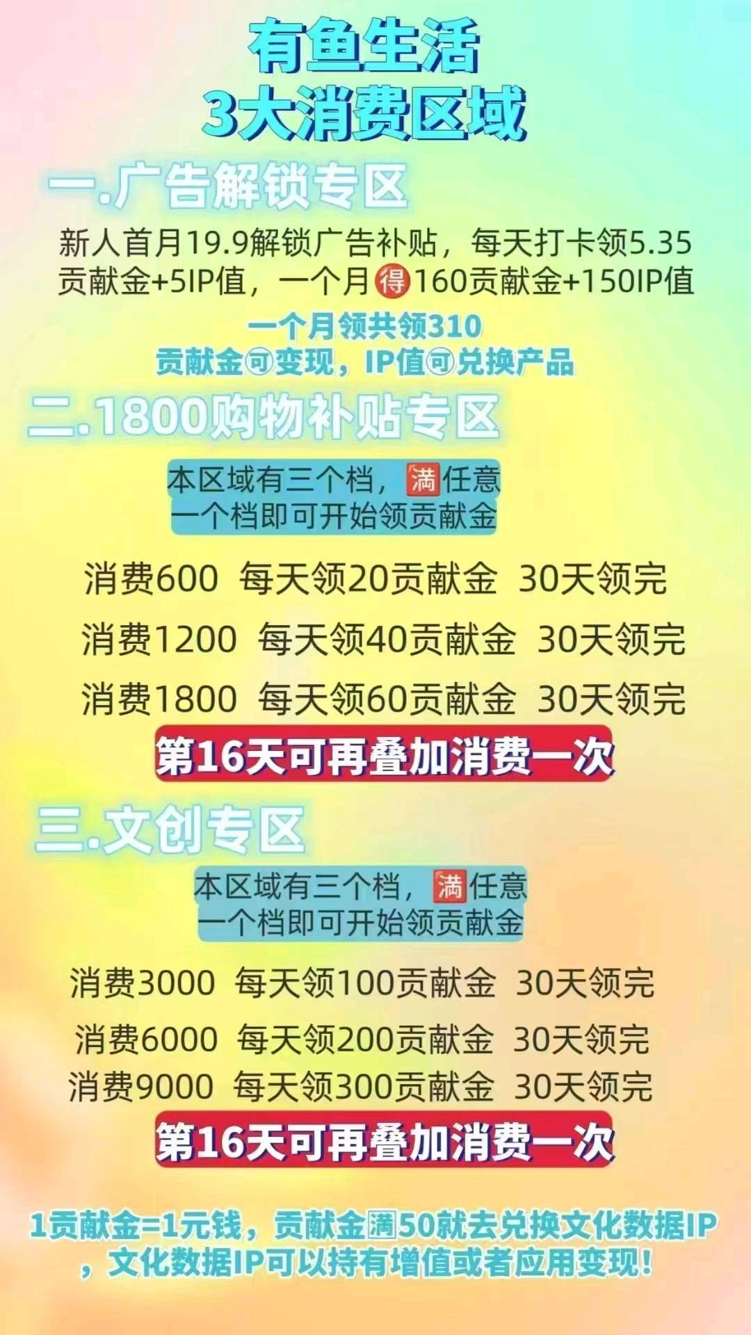 廖成慧地推项目