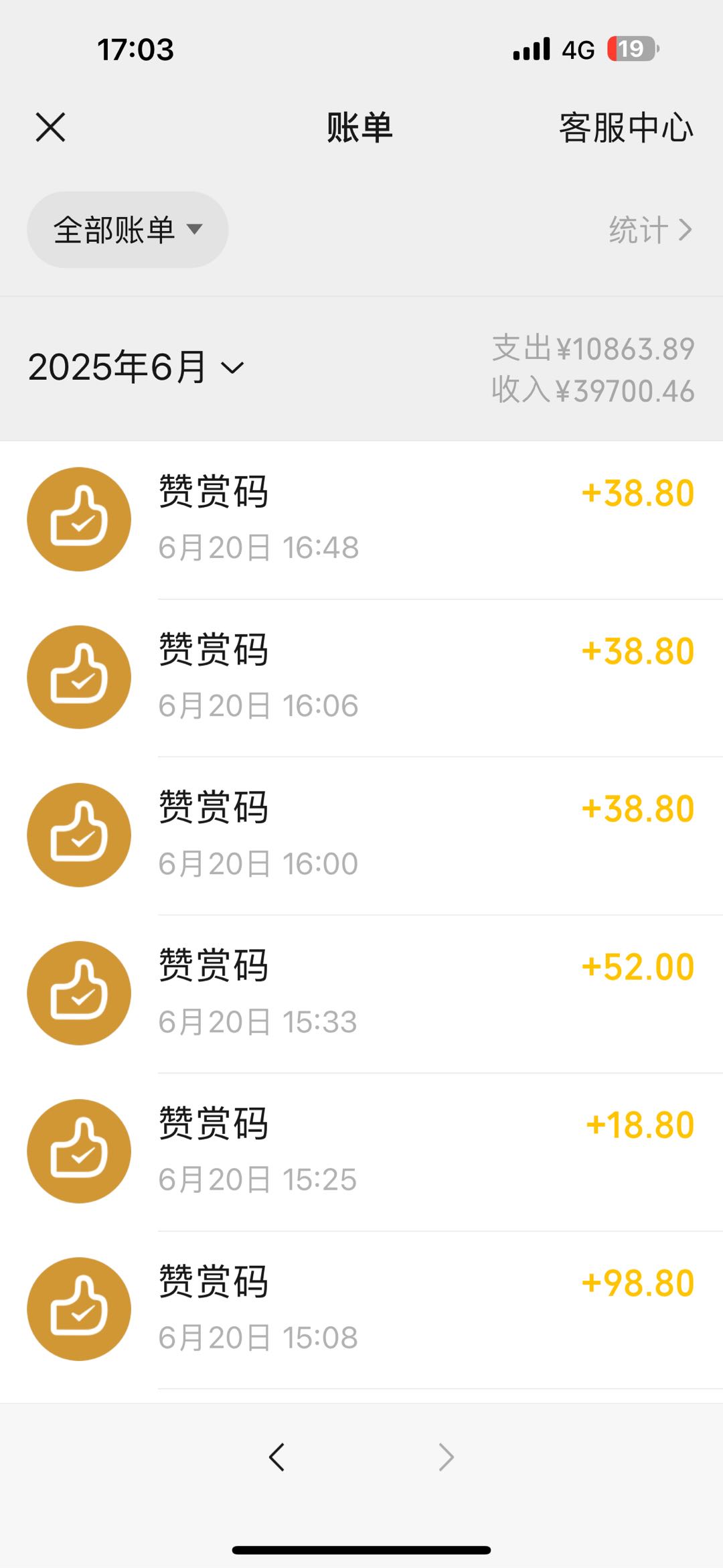 周女士其他供需