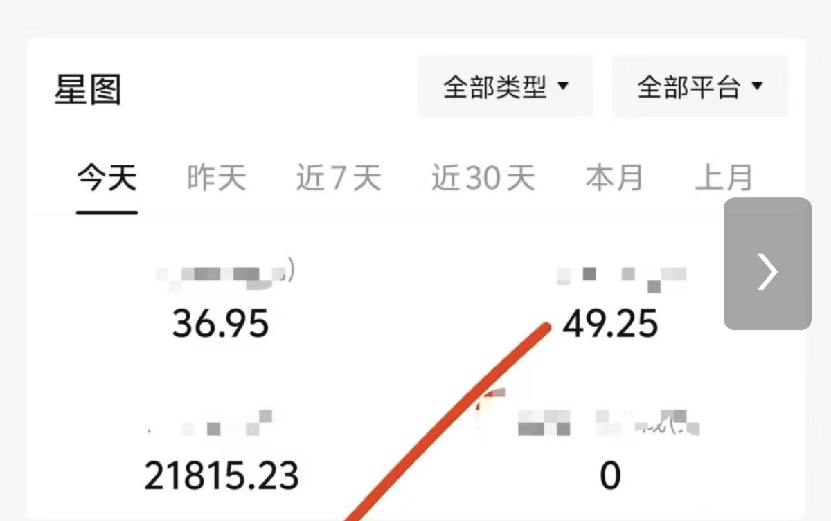 杜先生其他供需抖音短剧推广，Ai漫剧推广，没有门槛免费带，真心想赚米的来