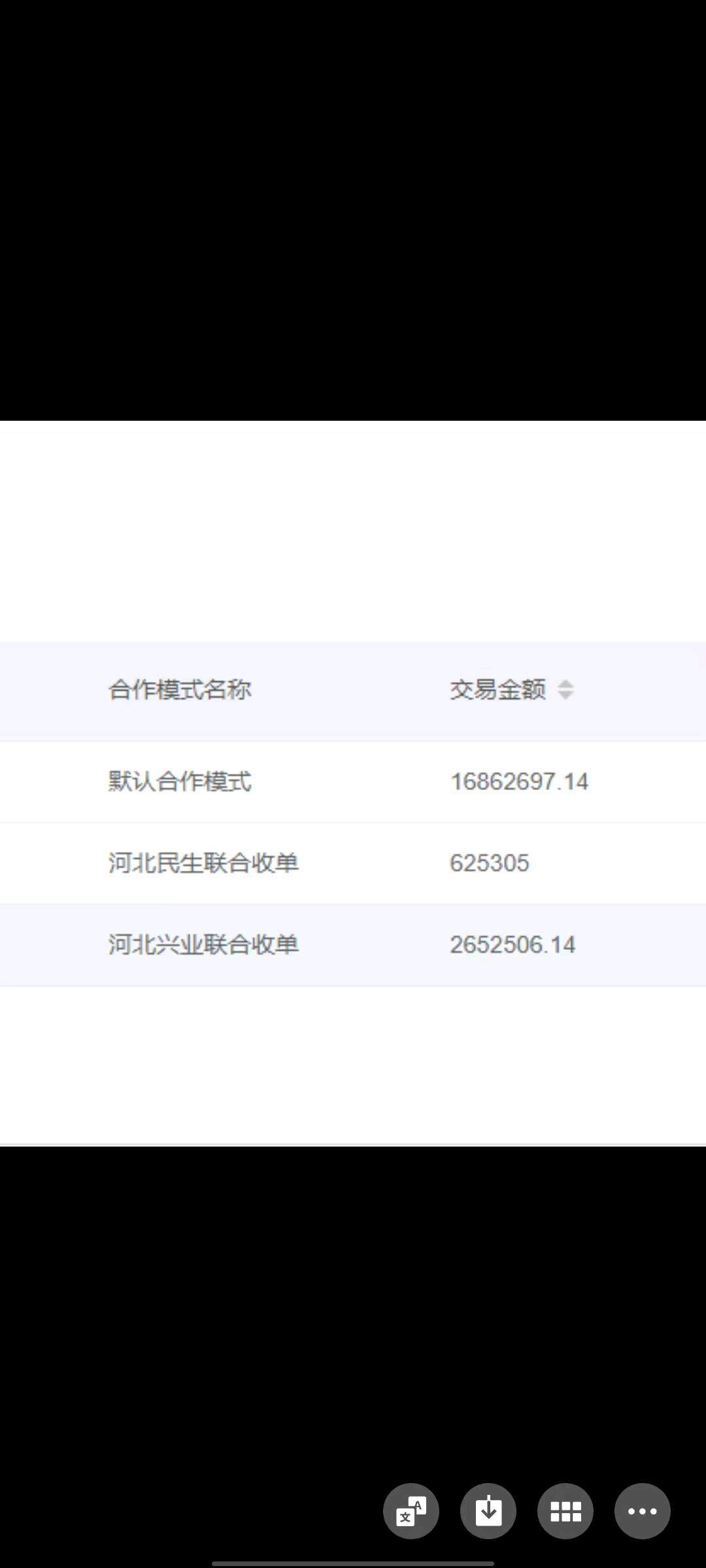 耿先生地推项目河北省内  银行 0费率  收款码