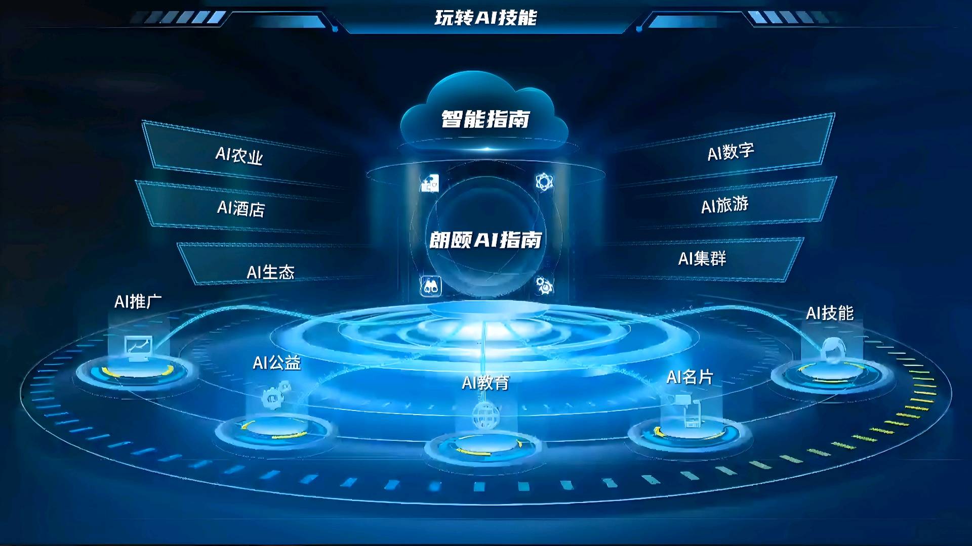 廖火兴找合伙人域桐学业务经理