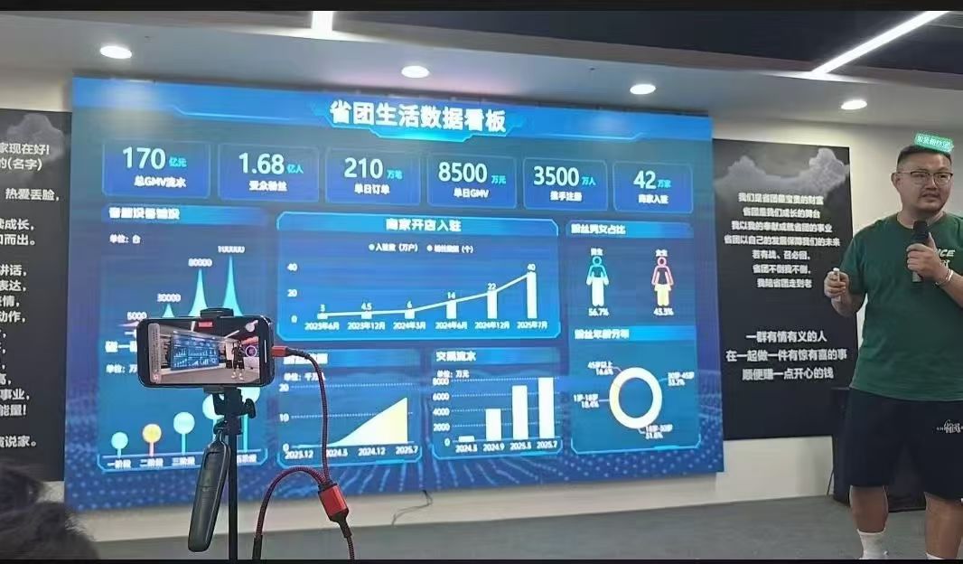 龙女士找合伙人省团生活，本地生活平台，以及各大板块业务，欢迎前来咨询了解