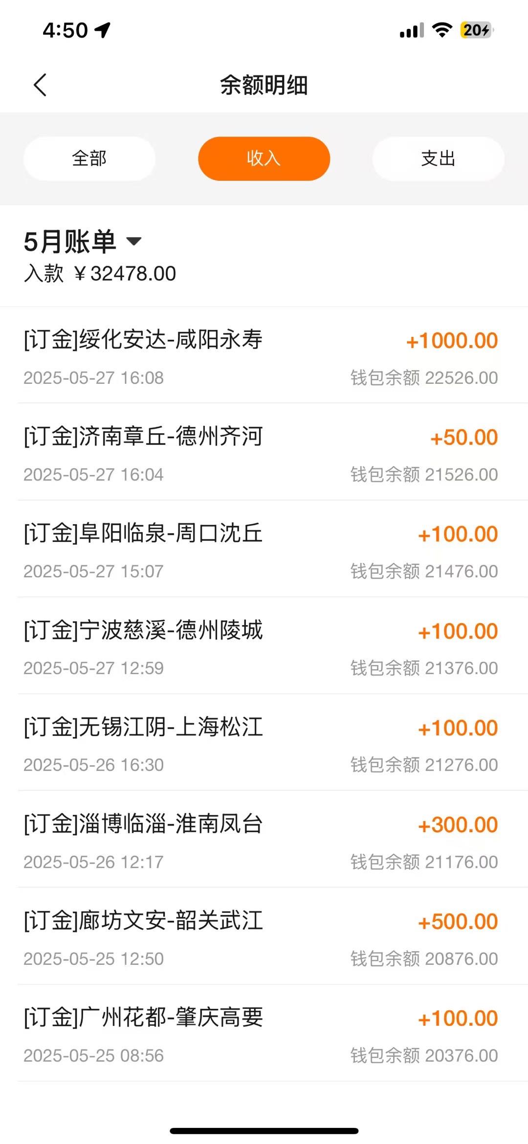 董先生找合伙人