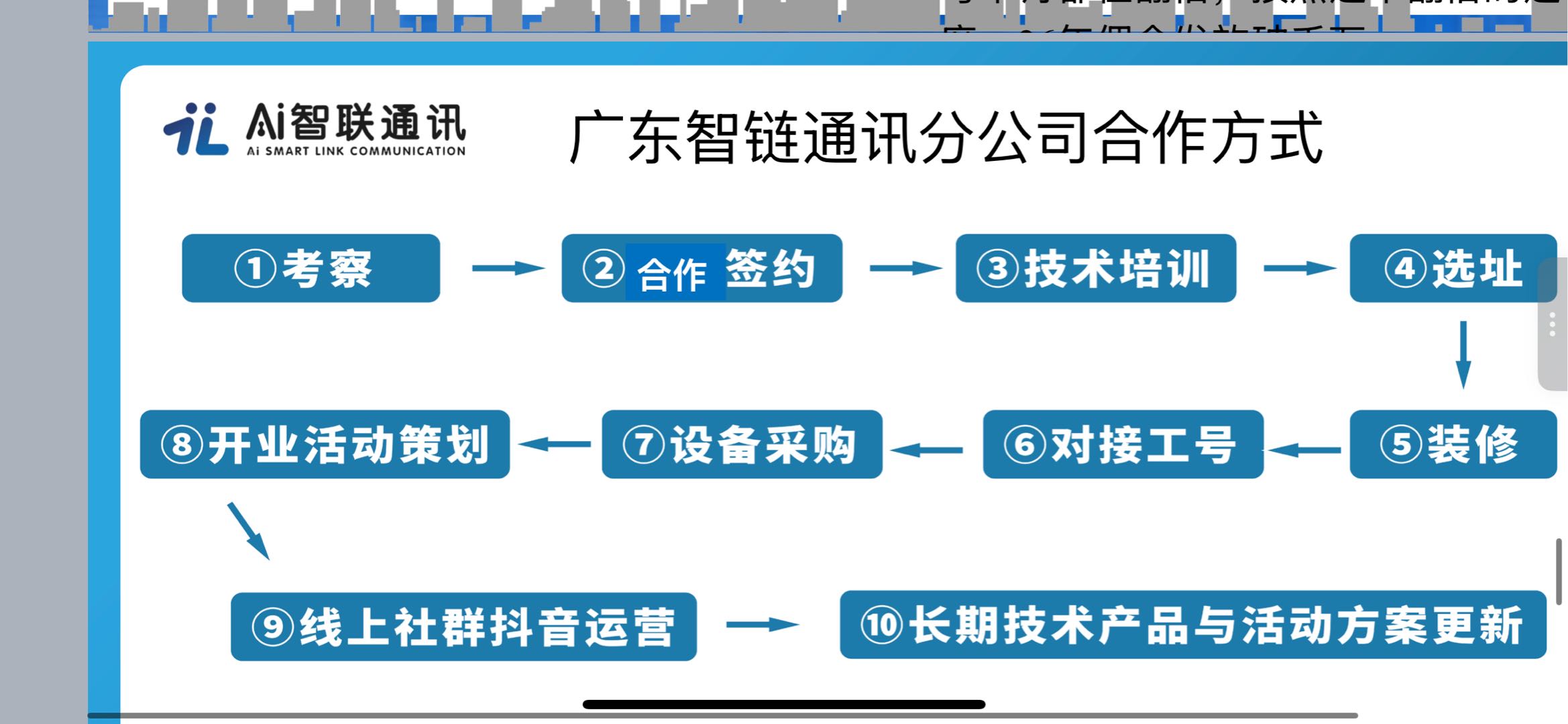 黄家铭找合伙人联通AI智联通讯创业推广项目