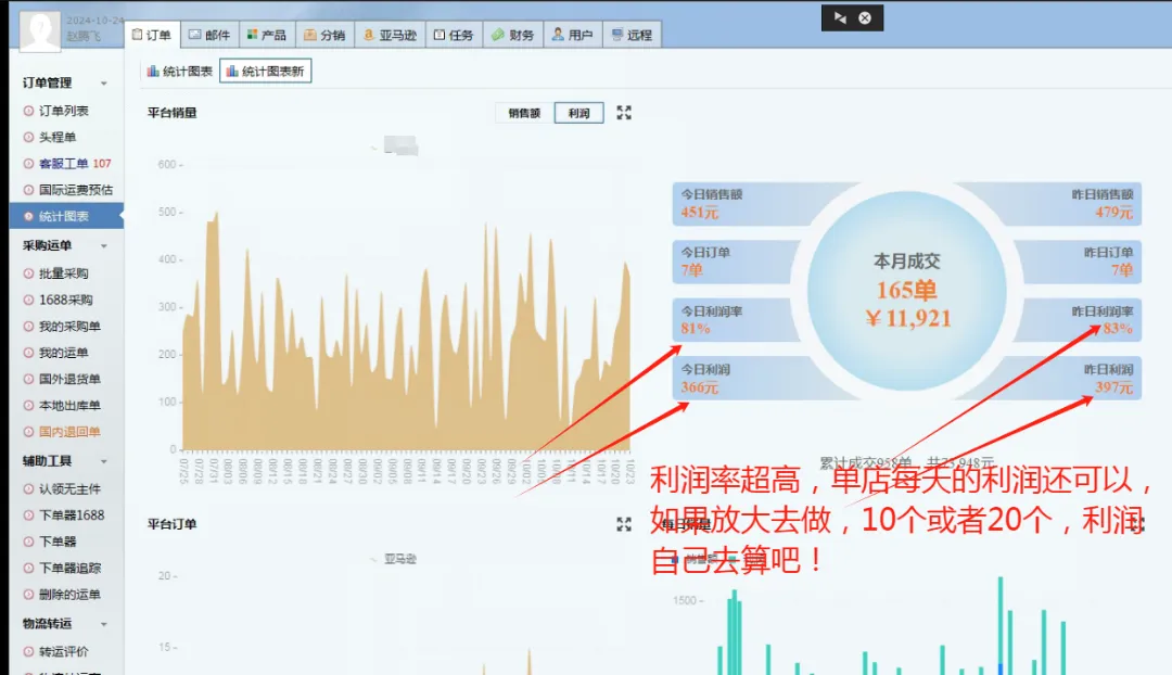 朱丽丽找合伙人原创FB跨境流量变现赚美元项目~免费找合伙人
