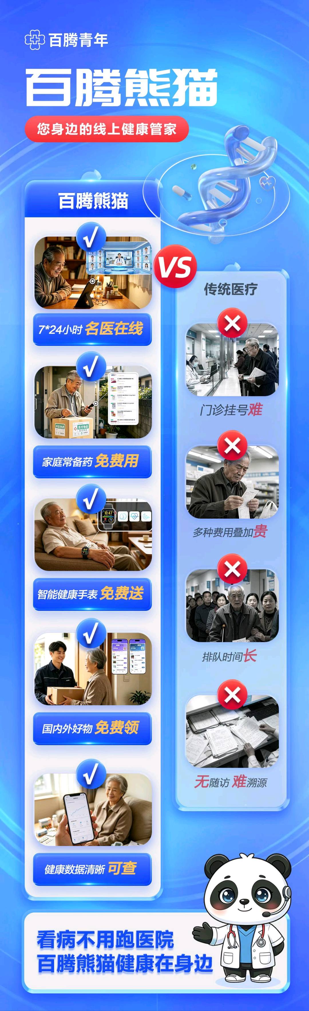 熊先生找合伙人