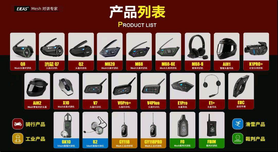 古先生找合伙人EJEAS爱骑仕智能对讲招全国代理商