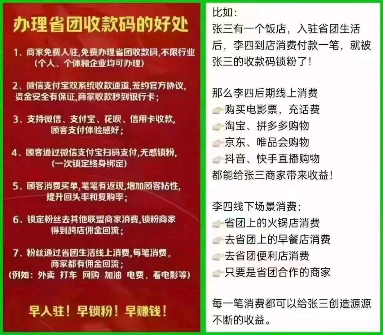 谭金文省团生活，实体商家数字化转型平台0投资/0门槛/不交代理费/不卖地图