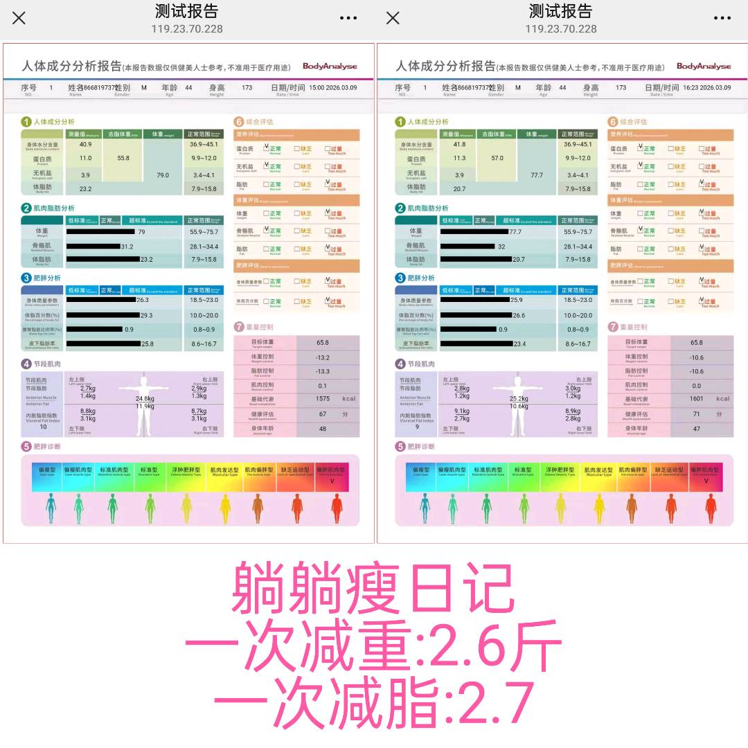 陈学玲其他供需躺躺瘦日记浴缸推广 3500一台加长期分润