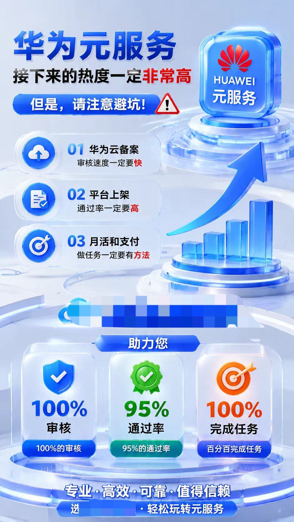 王女士找合伙人