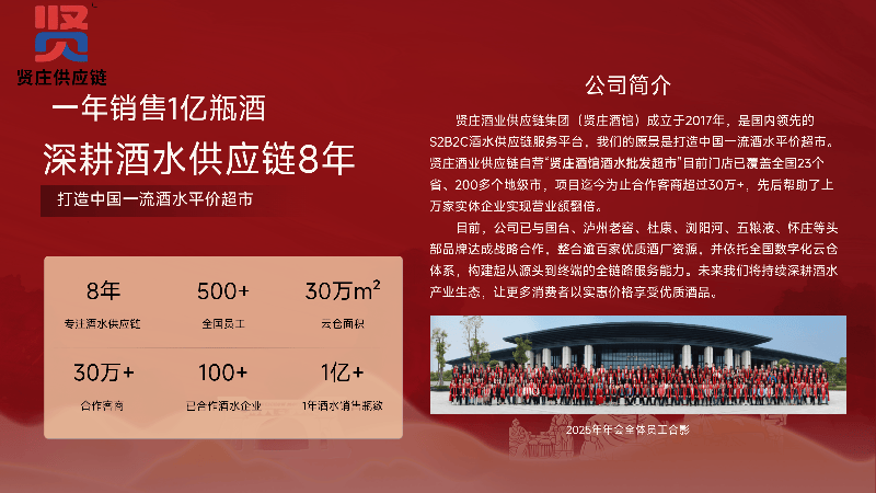 刘公平异业合作全国联营合作,联合50家酒厂免费送酒新模式