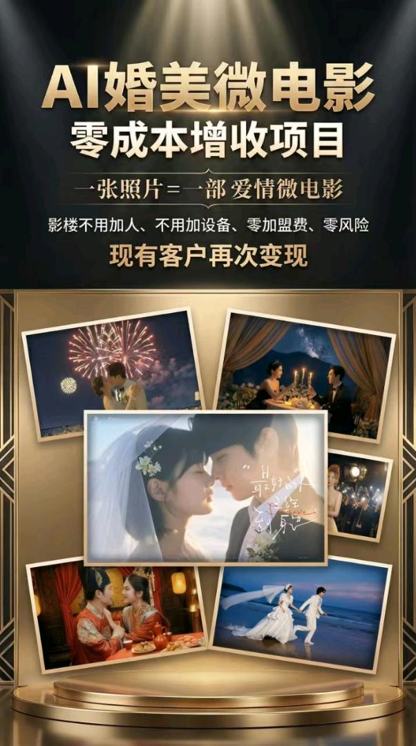 齐洪涛找合伙人我提供影楼零成本增收项目,寻找地推推广合作方