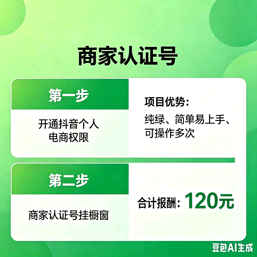 罗先生找合伙人协助抖音商家认证/报酬120，纯绿色简单不复杂
