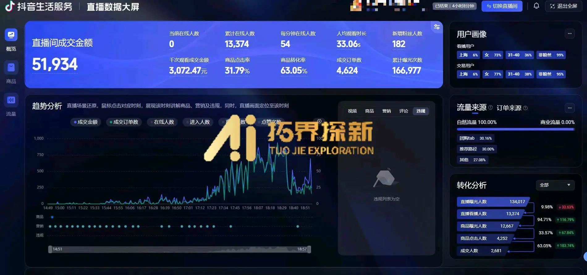 姚铁AI云推直播软件