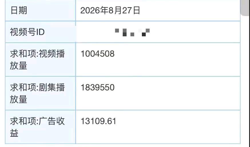 李春桦找合伙人
