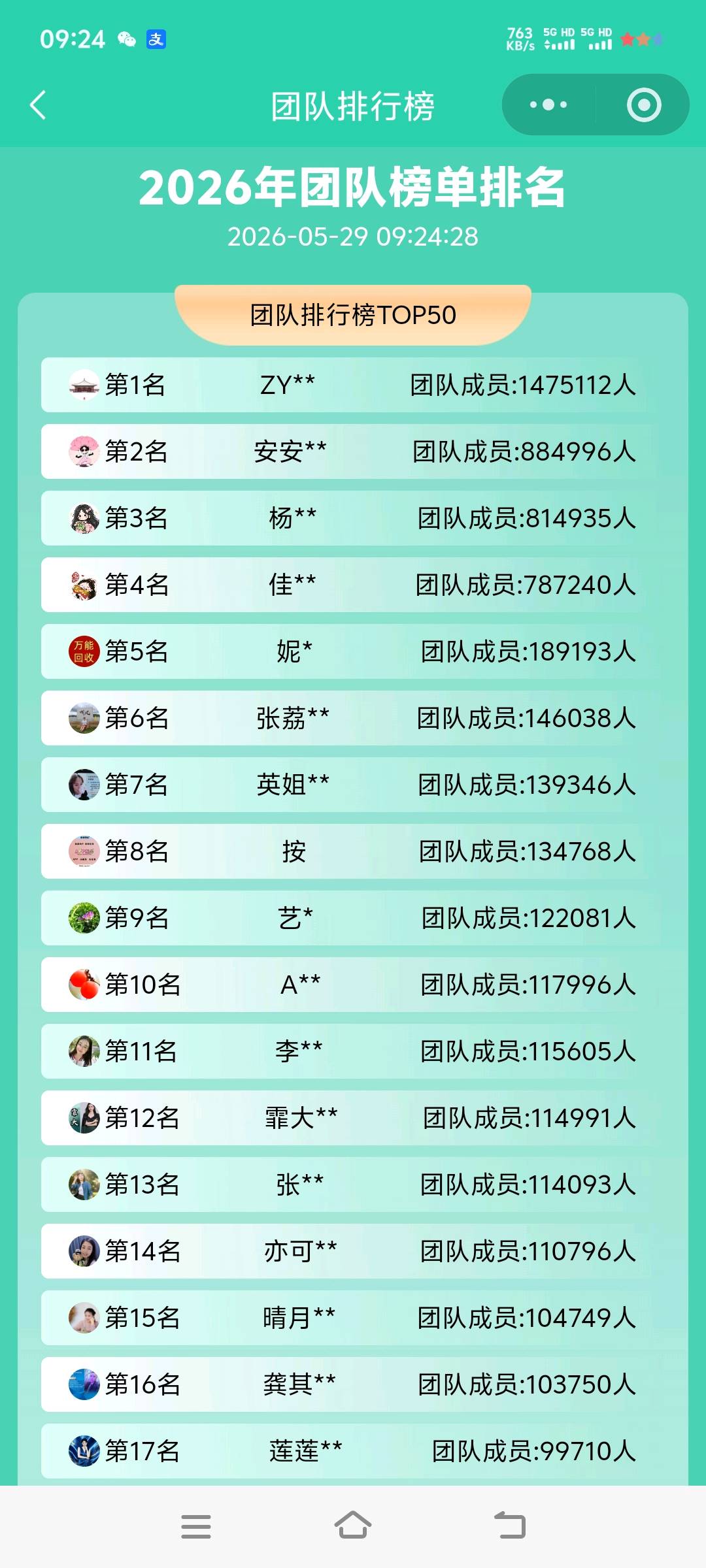 陈先生其他供需推广旧衣回收平台，0投入，管道收益