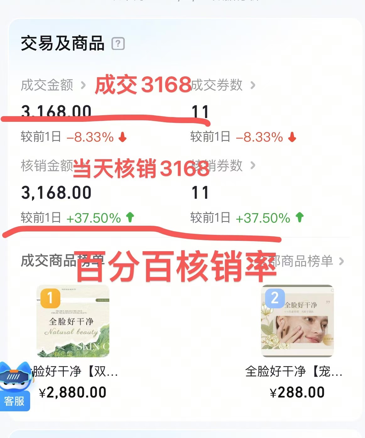 郭占伟品牌货源
