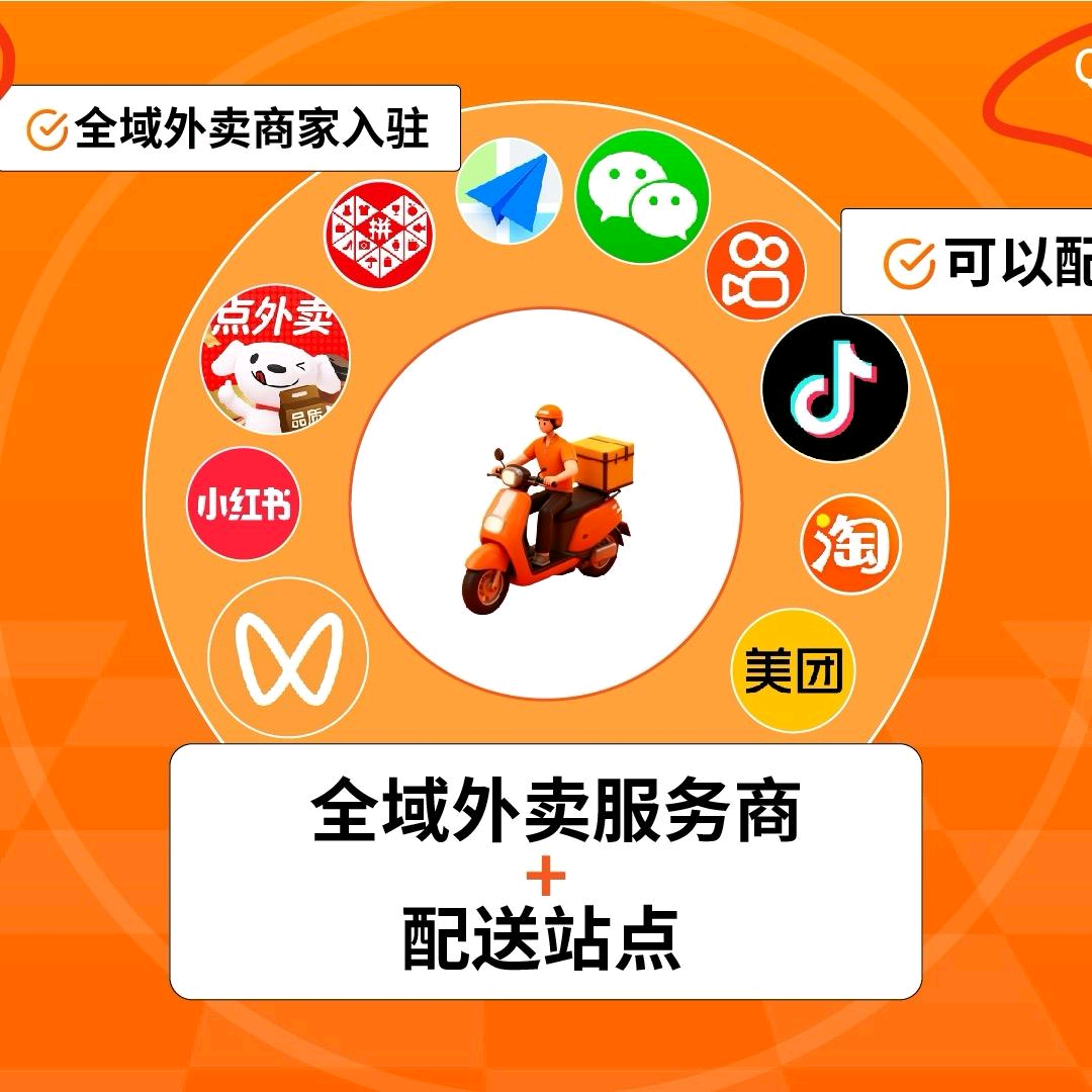 杨先生找合伙人