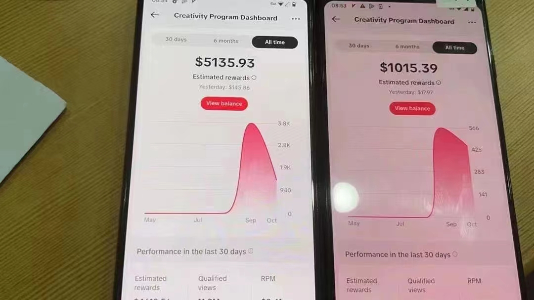 吴女士找合伙人Tiktok中视频计划，国外短剧