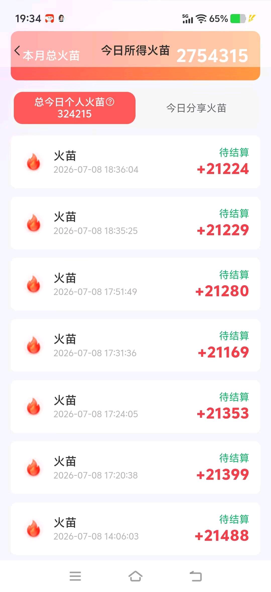 马太双其他供需