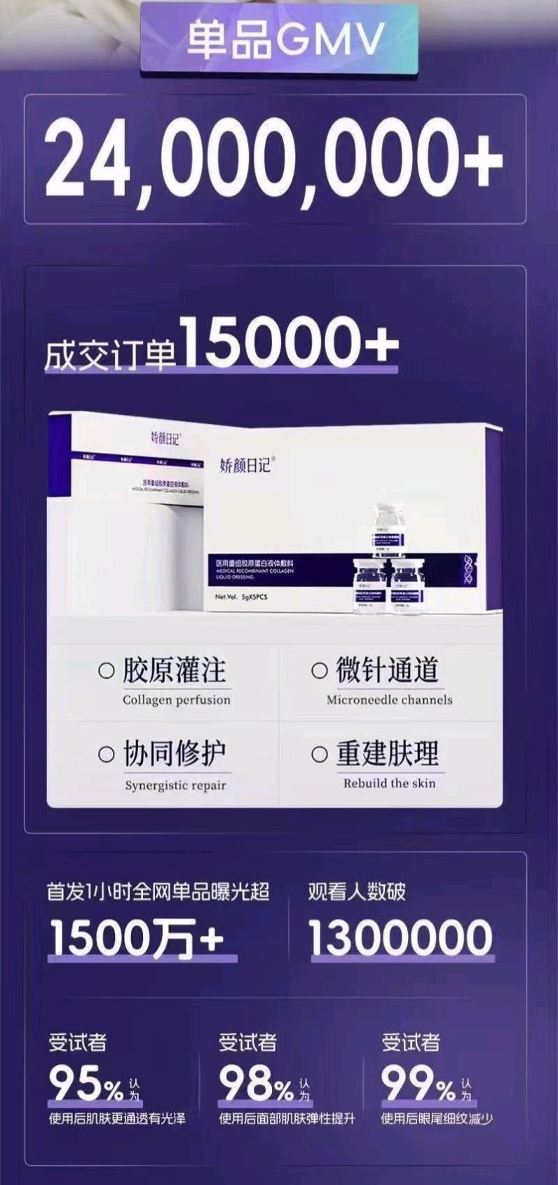 李骏懿乙方信息