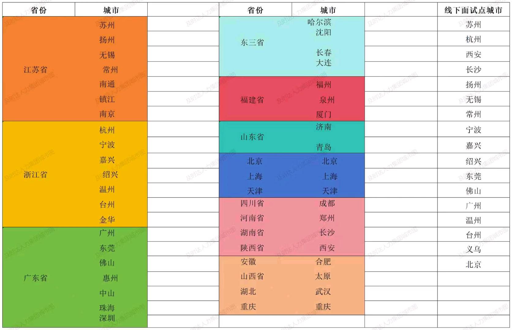 王先生新媒体劳务，提供数据，数据管饱，日结，轻资产运营，感兴趣的来