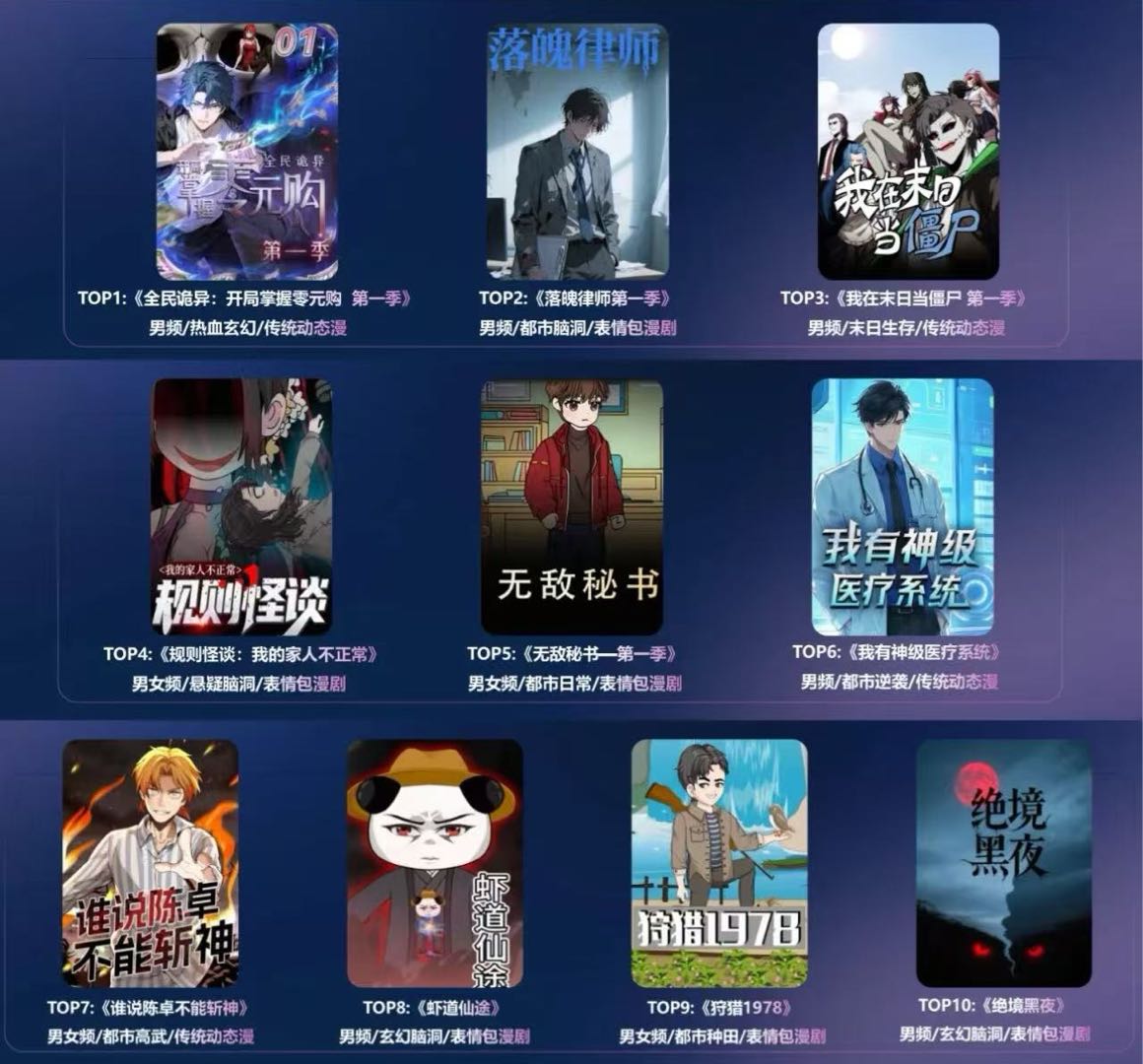 李先生其他供需Ai漫剧