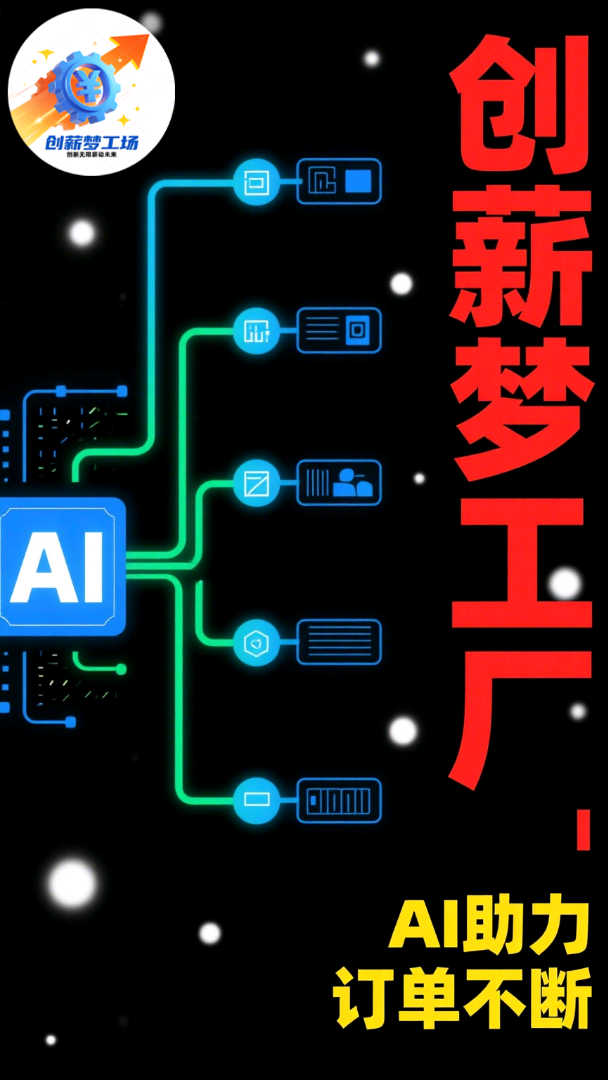 林先生其他供需私域卖货服务 无前置费用 营业额分成