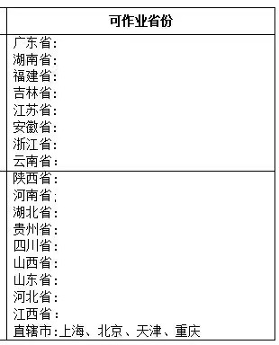 雷先生地推项目
