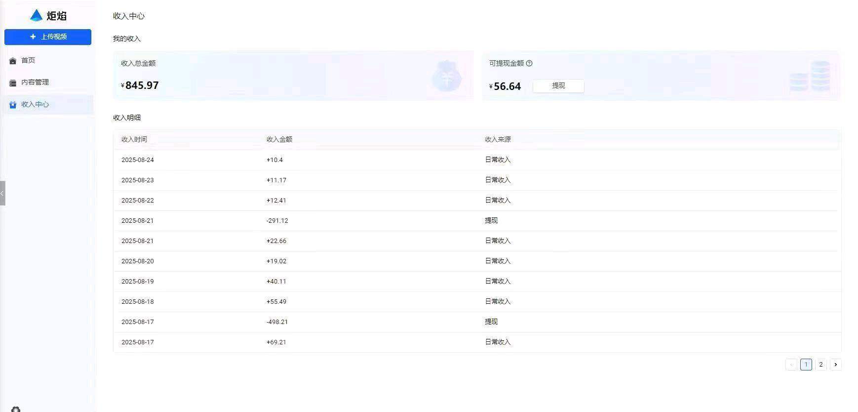 王家琪其他供需炬焰代运营，五五分成，免费上车