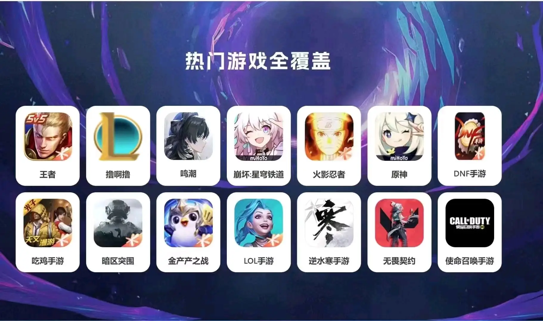 汪硕找合伙人游戏AI项目合伙人,代练等