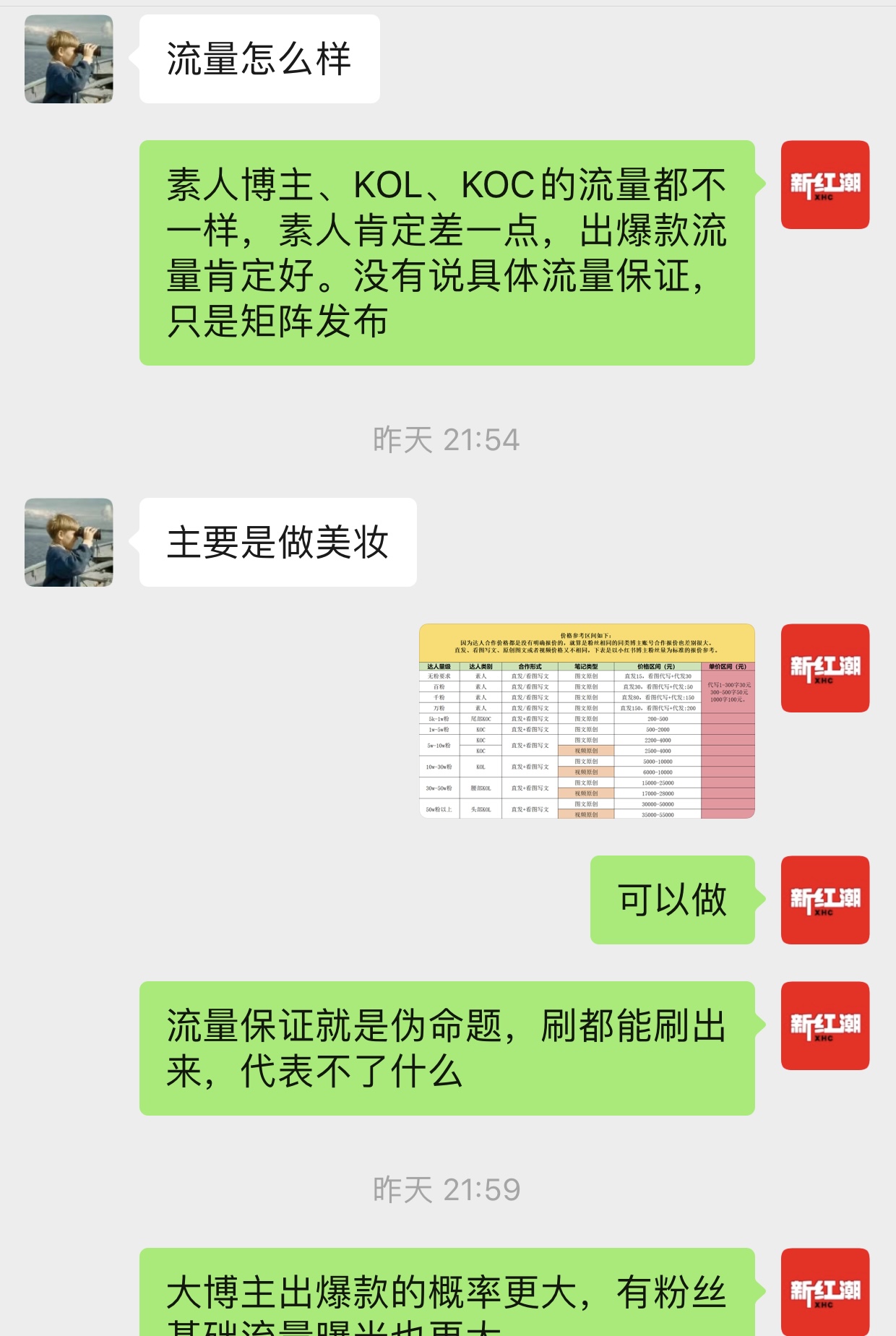 孙先生乙方信息