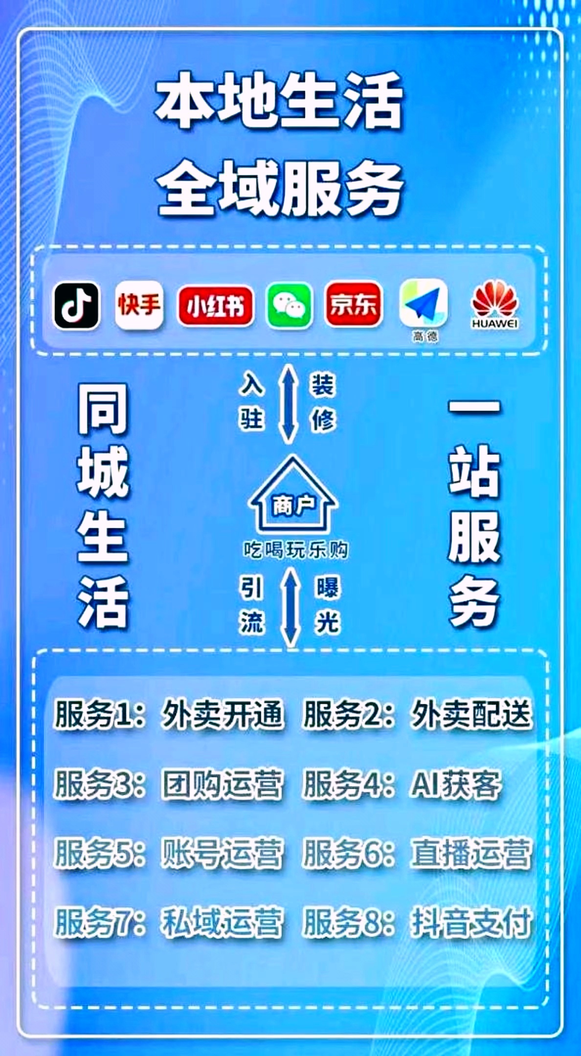 曹女士找合伙人