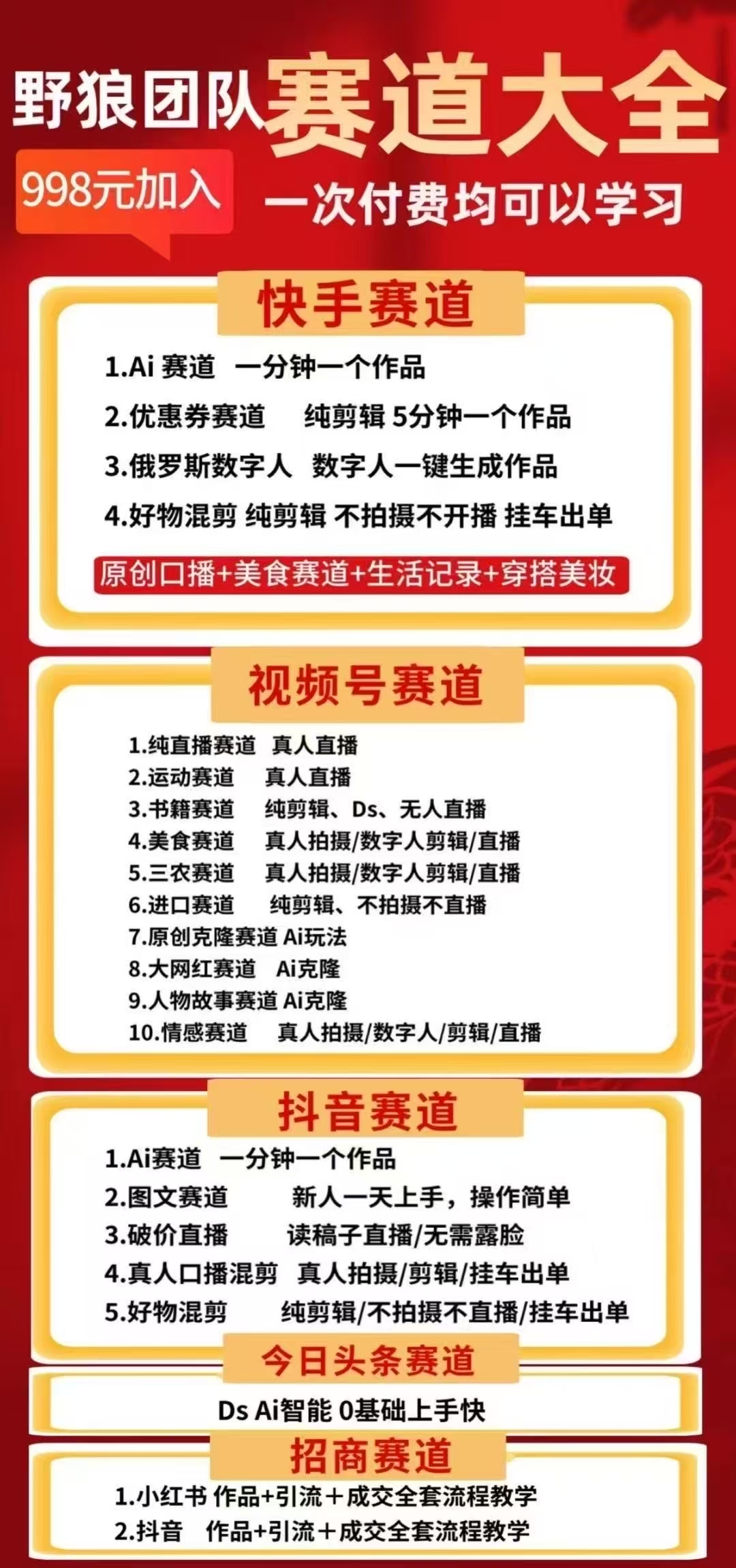 高先生找合伙人AI拉新+带货+数字人直播