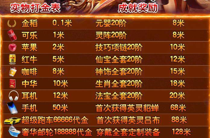 高女士其他供需官服游戏搬砖,可搬可玩纯绿色，收益次日可见一切靠打，不掉装备