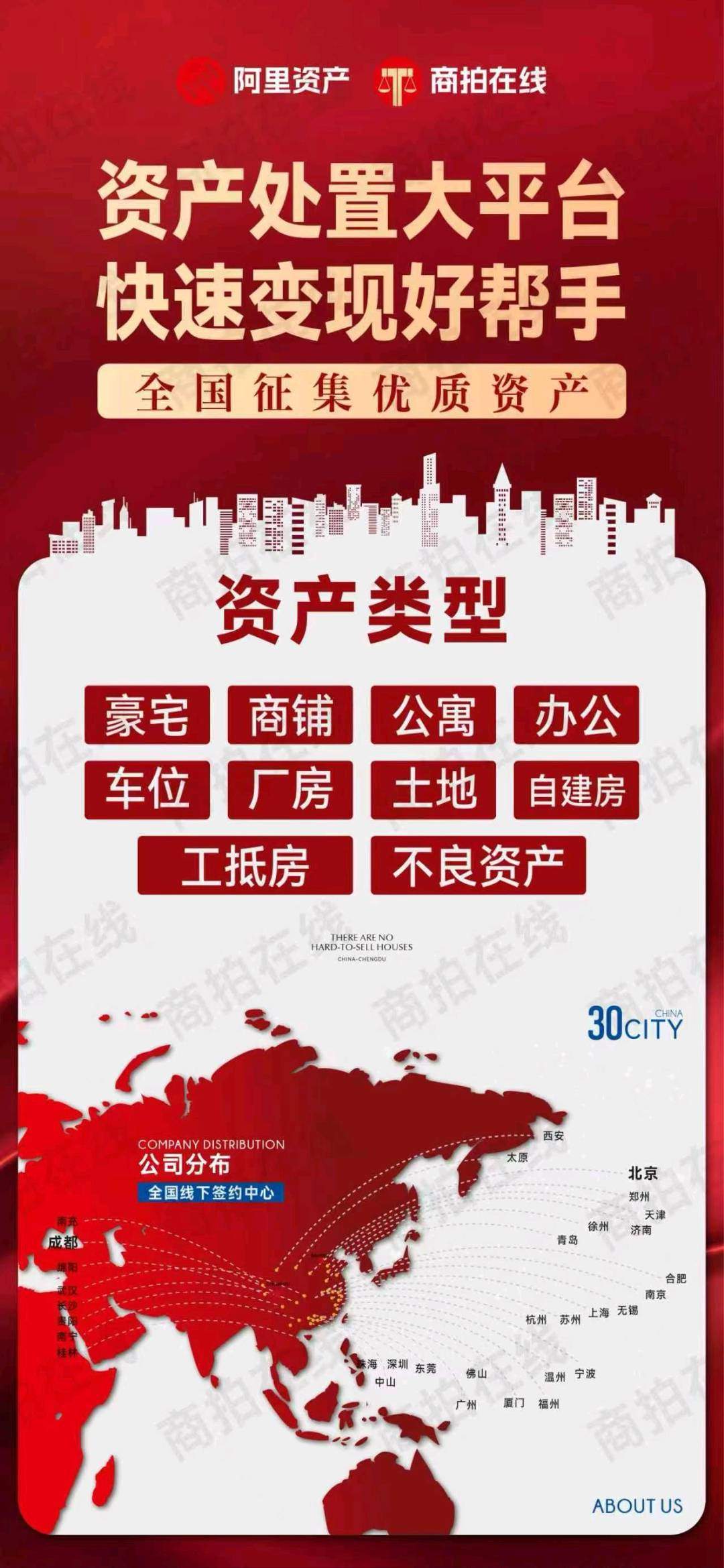 付先生其他供需找有实力的投资人