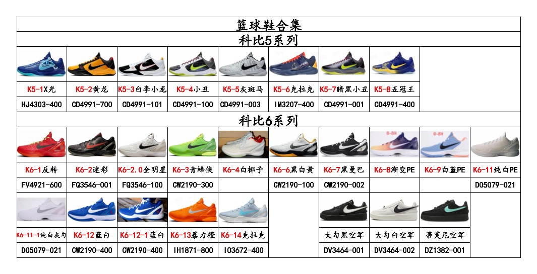 董先生品牌货源莆田鞋中高端品质厂家现货 支持一件代发 寻直播  代理 跨境