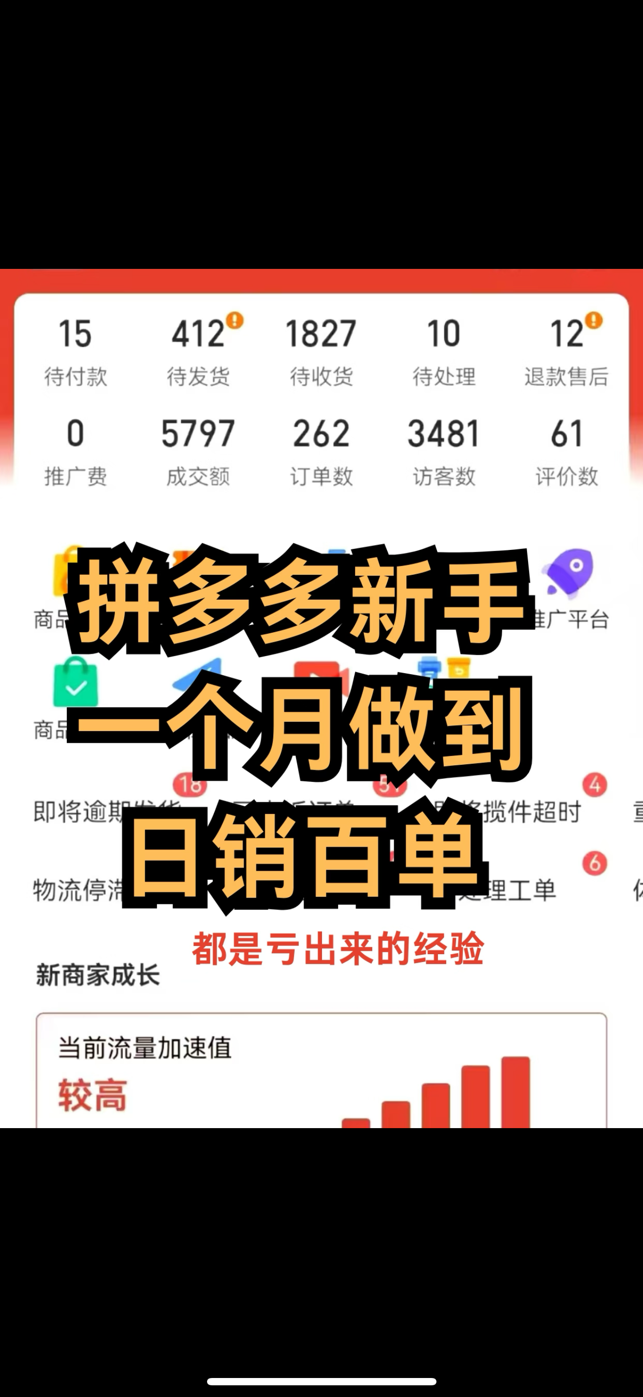 方先生找合伙人电商合伙人，拼多多抖音免费带，先给技术提供爆款供应链，出利润再分成