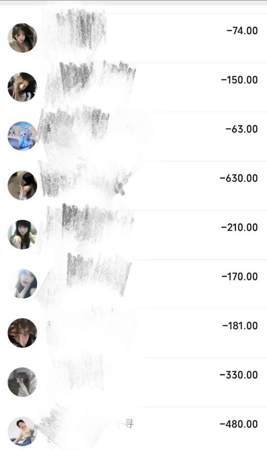 王睿尔其他供需