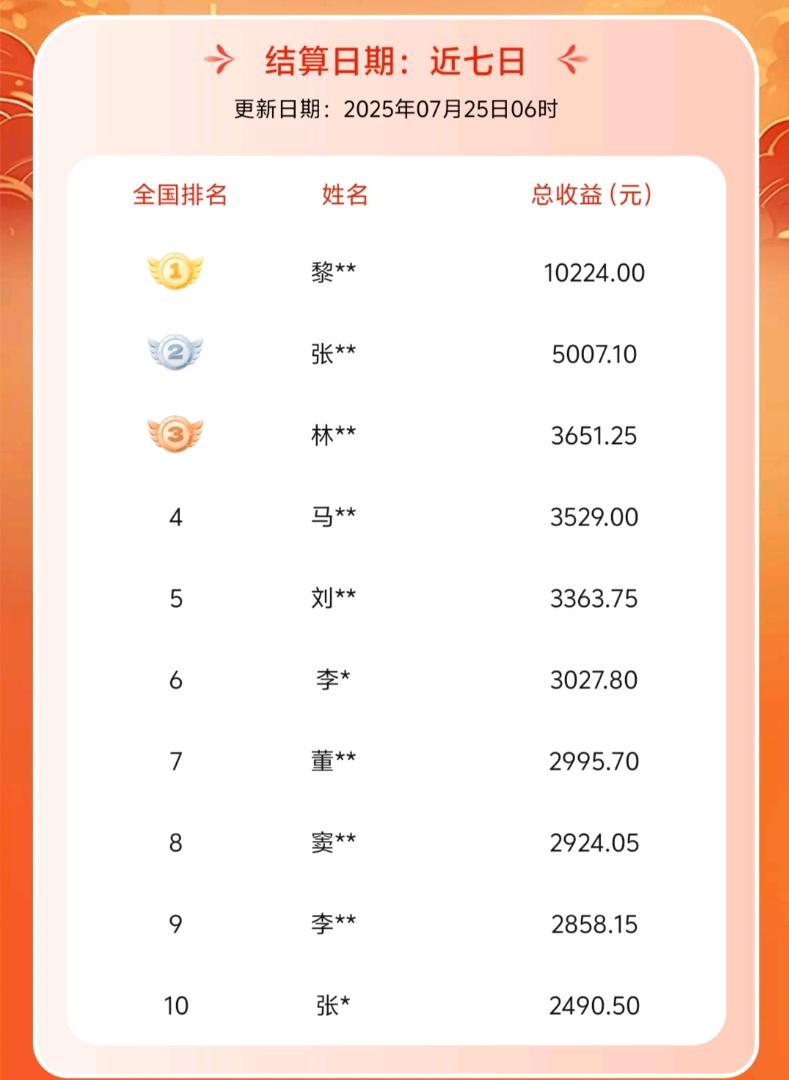 李先生地推项目APP拉新京东小红书专业的人做专业的事