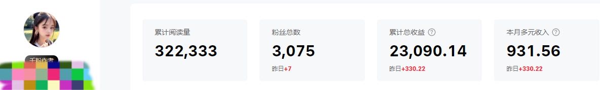 赵君找合伙人