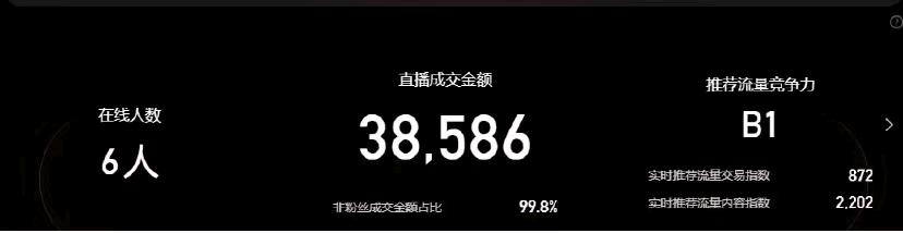 邓华平找合伙人