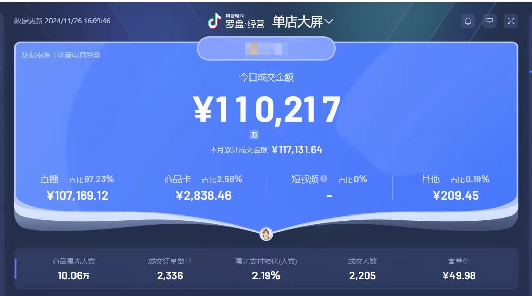 朱清清销货渠道寻找抖音店铺合作