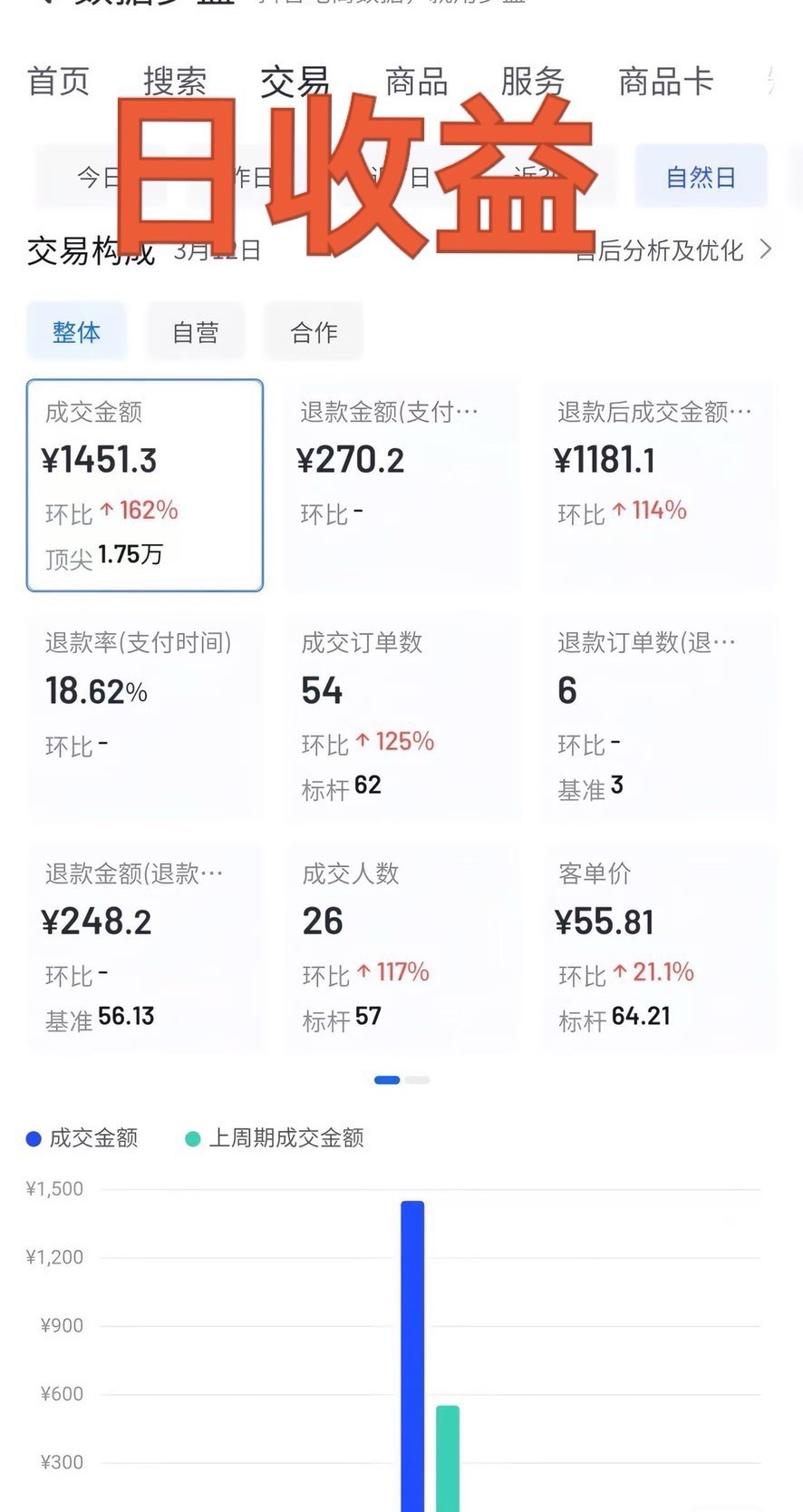宫怡茹其他供需抖音短视频运营合作项目提供账号，无需剪辑，专业团队带货视频