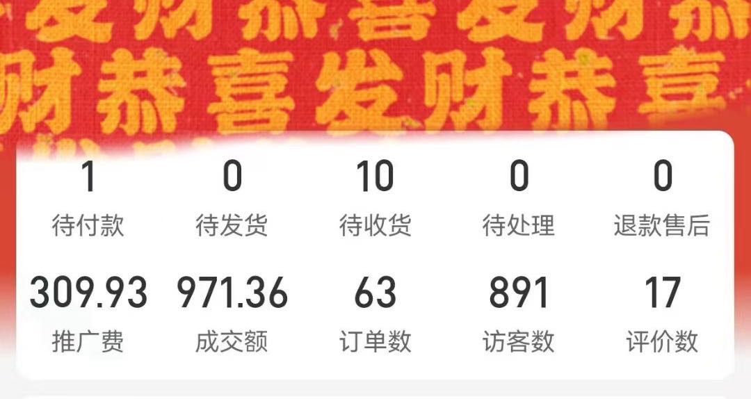 禄先生找合伙人